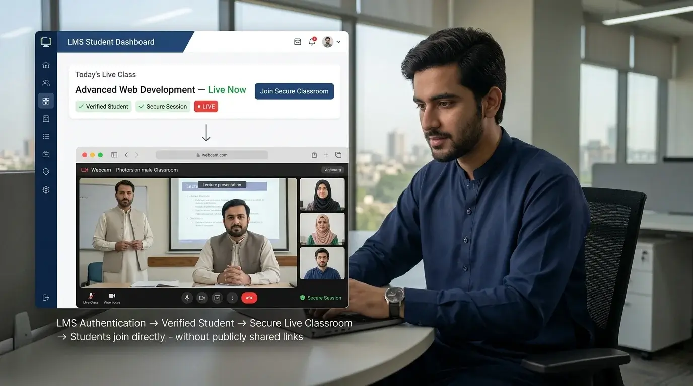 Live Virtual Classrooms (Zoom/WebRTC API)